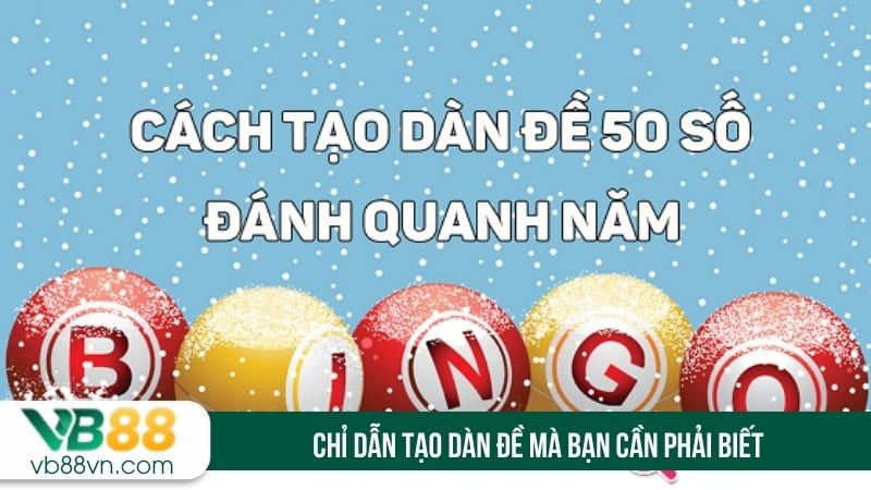 Chỉ dẫn tạo dàn đề mà bạn cần phải biết