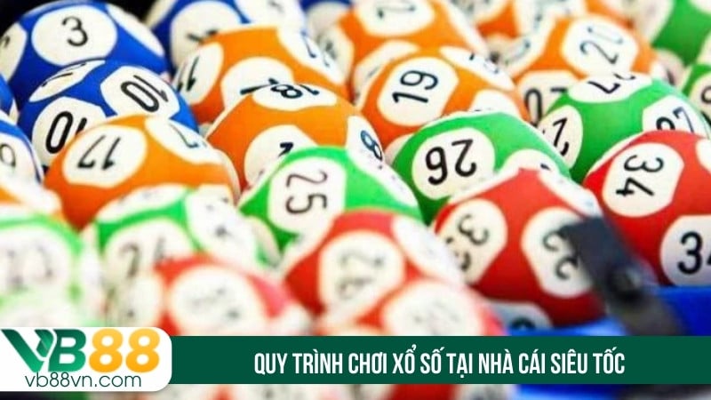 Quy trình chơi xổ số tại nhà cái siêu tốc