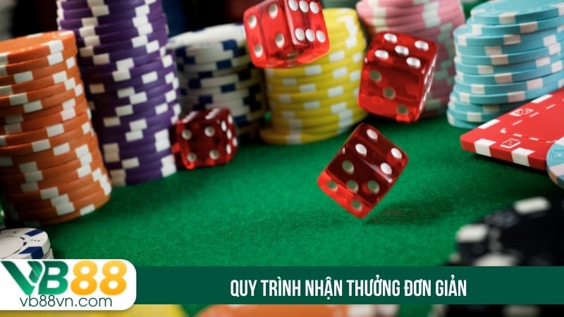 Quy trình nhận thưởng đơn giản