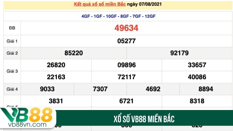 Xổ số VB88 miền Bắc